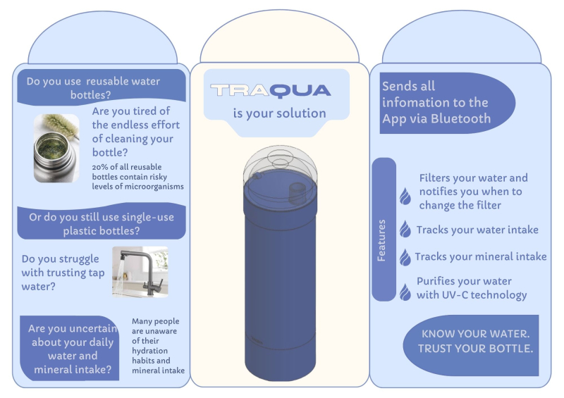 TRAQUA Leaflet - 6 TRAQUA Leaflet - 6